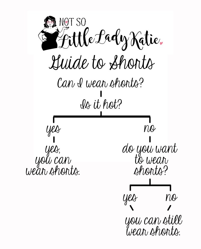 guidetoshorts.jpg